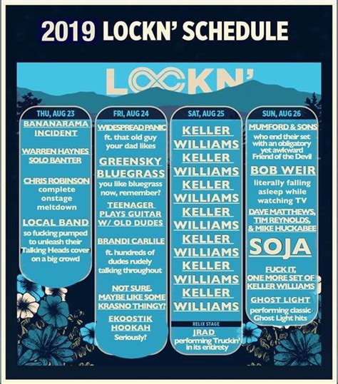 Lockn 2023 Dates